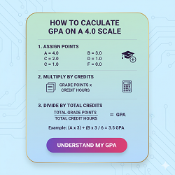 How to Calculate GPA on a 4.0 Scale