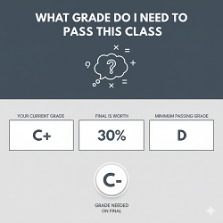 What Grade Do I Need to Pass This Class